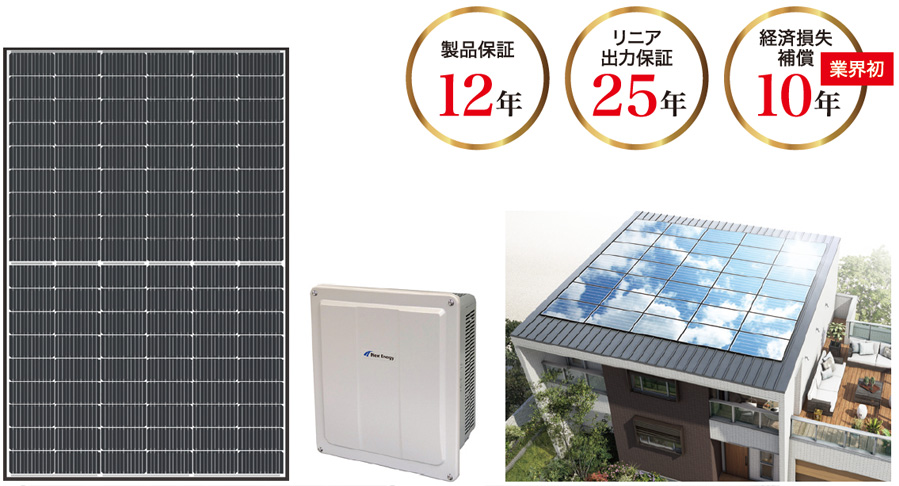 大容量太陽光発電システム